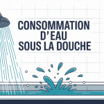 Illustration combien de litres d'eau pour une douche avec douche ouverte et compteur