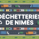 Vue aérienne centre déchetterie Nîmes