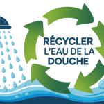 illustration moderne recycler eau douche avec cycle flèches