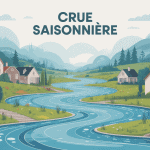 Illustration vectorielle crue saisonnière zone habitée